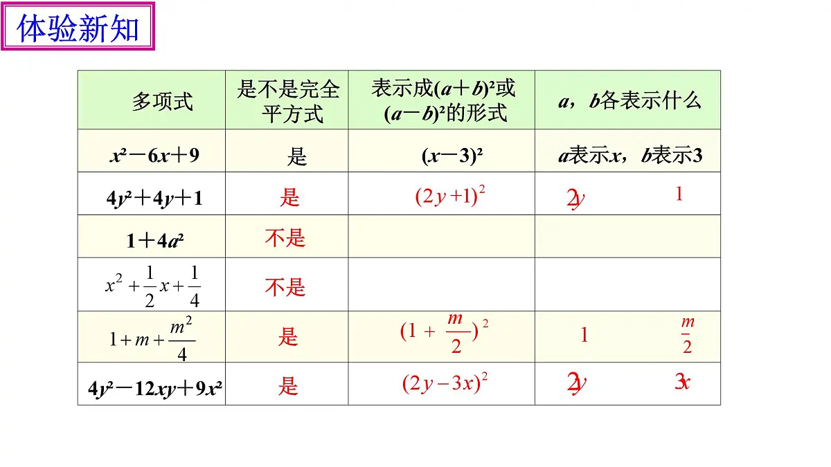 4.3《用乘法公式分解因式(2)》课件 浙教版数学七年级下册第5页