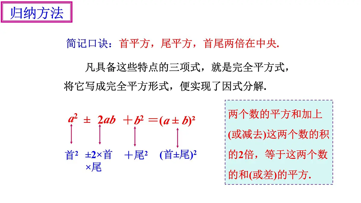 4.3《用乘法公式分解因式(2)》课件 浙教版数学七年级下册第6页