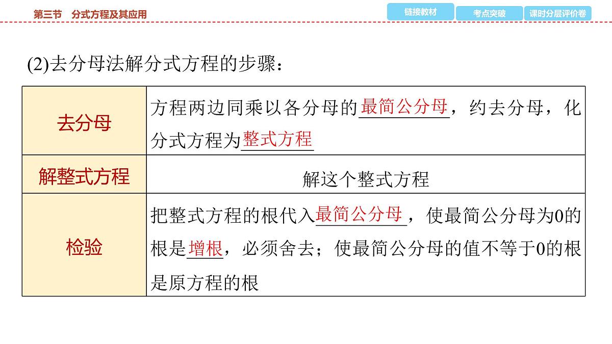 2025年中考数学总复习课件(山东省专用)09 第一部分 第二章 第三节 分式方程及其应用第3页