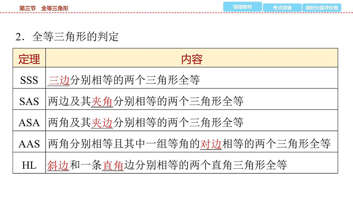 2025年中考数学总复习课件(山东省专用)22 第一部分 第四章 第三节 全等三角形第3页