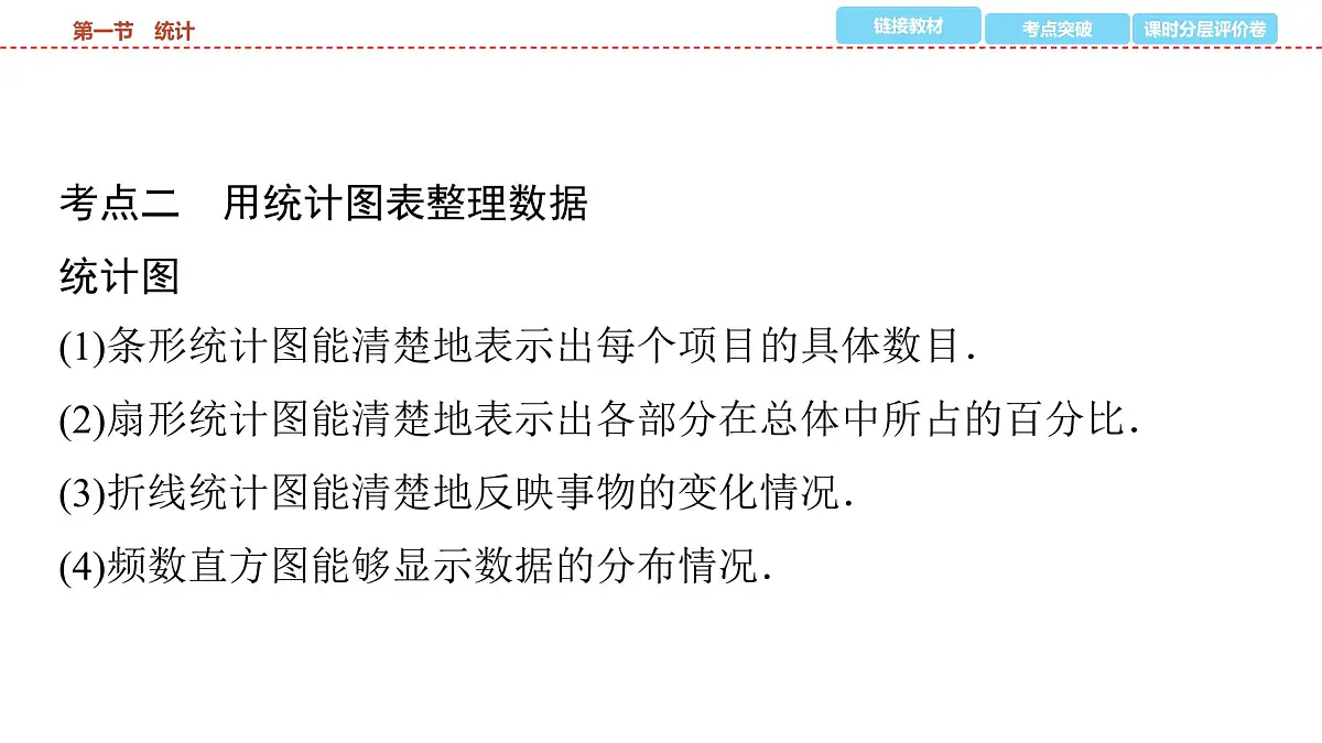 2025年中考数学总复习课件(山东省专用)43 第一部分 第八章 第一节 统计第7页