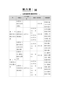 2025年中考数学总复习讲义(山东专用)33 第一部分 第六章 第一节 圆的有关概念和性质(无答案)