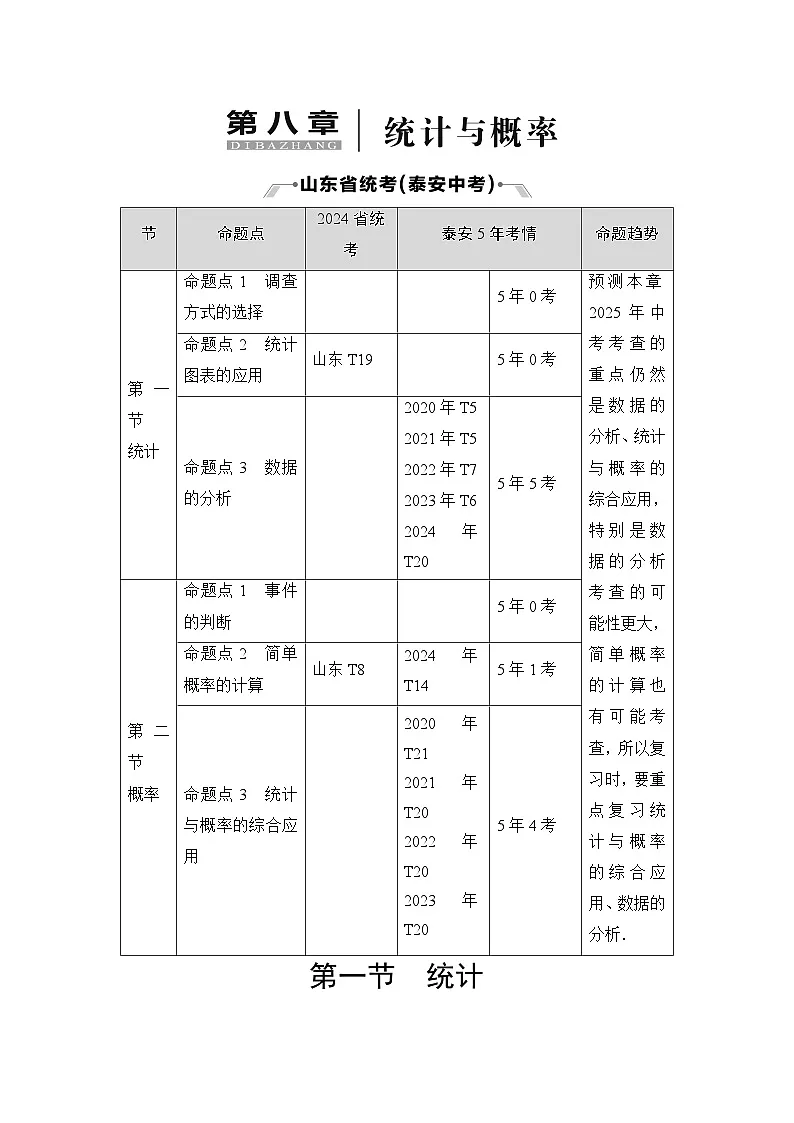 2025年中考数学总复习讲义(山东专用)43 第一部分 第八章 第一节 统计(无答案)第1页