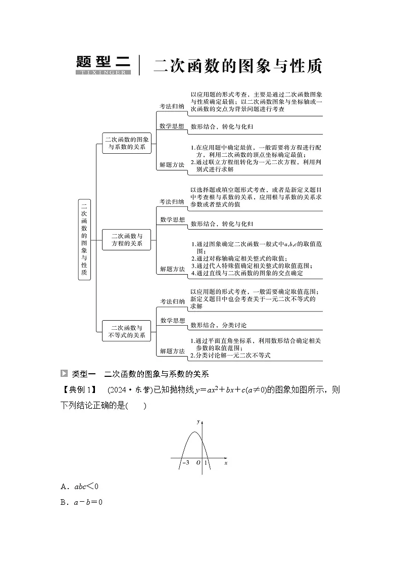 2025年中考数学总复习讲义(山东专用)47 第二部分 题型二 二次函数的图象与性质(无答案)第1页