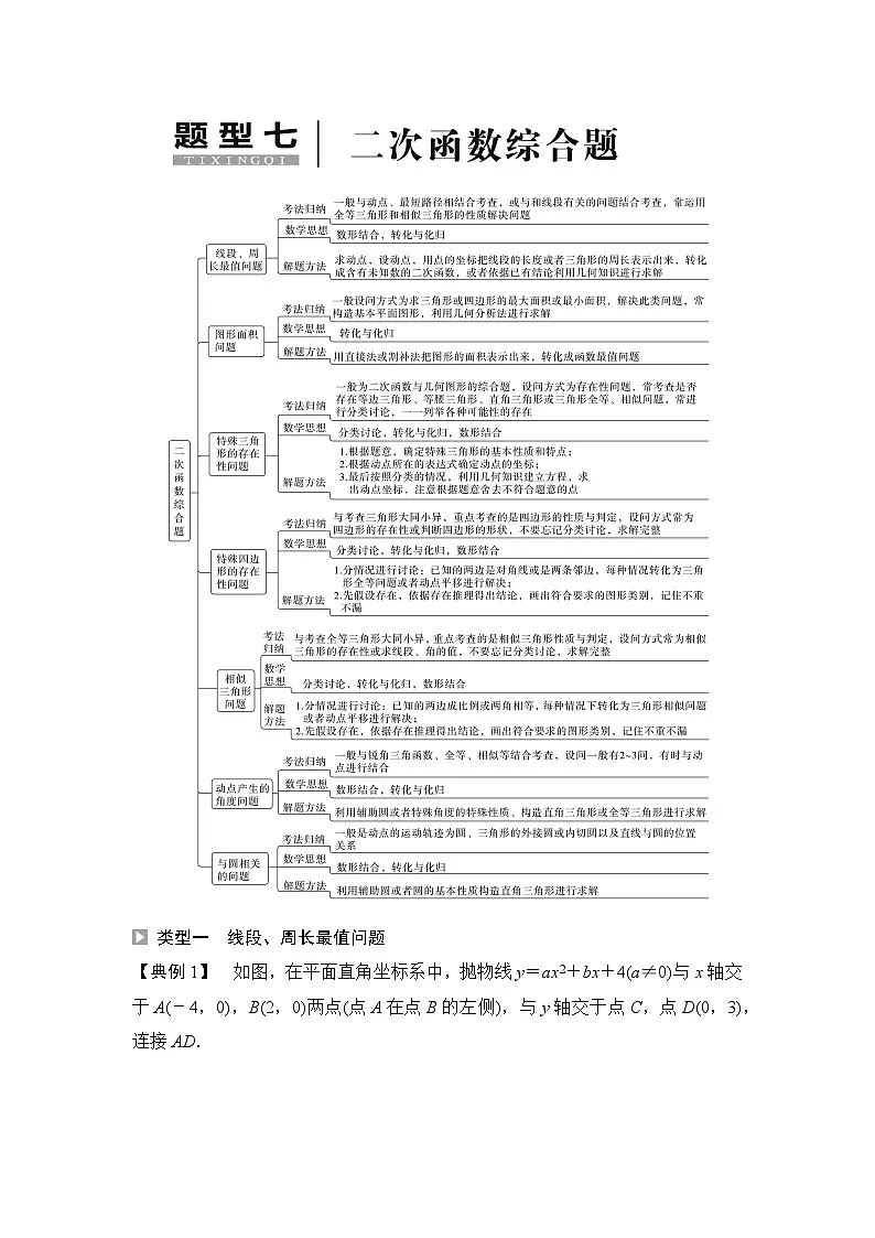 2025年中考数学总复习讲义(山东专用)52 第二部分 题型七 二次函数综合题(无答案)第1页