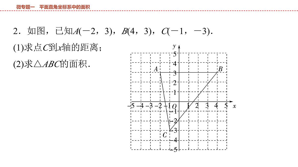 2025年中考数学总复习课件(山东省专用)13 第一部分 第三章 微专题一 平面直角坐标系中的面积第6页