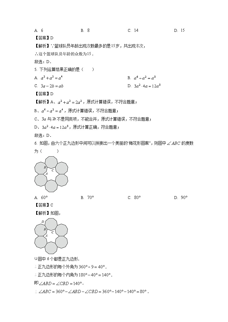 浙江省台州市玉环市2024年中考二模数学试卷(解析版)第2页