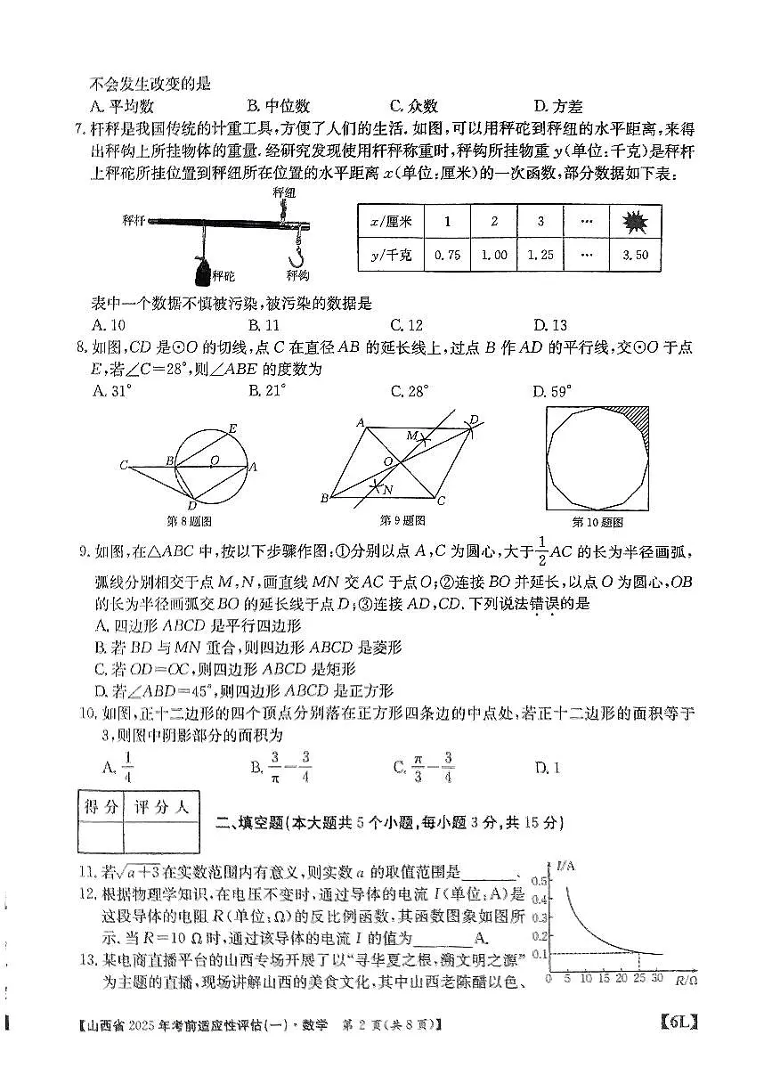 2025年山西省中考适应性测试卷数学试卷含答案第2页