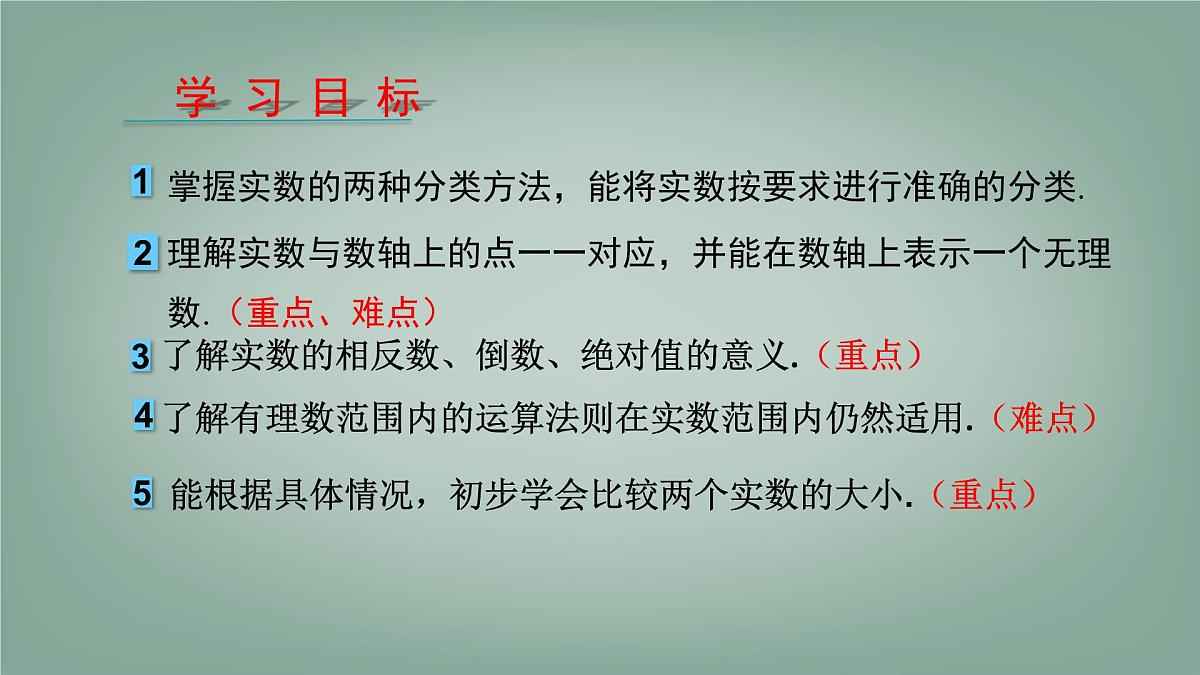 6.2 无理数和实数 第2课时 实数的运算和大小比较 课件 沪科版(2024)数学 七年级下册第2页