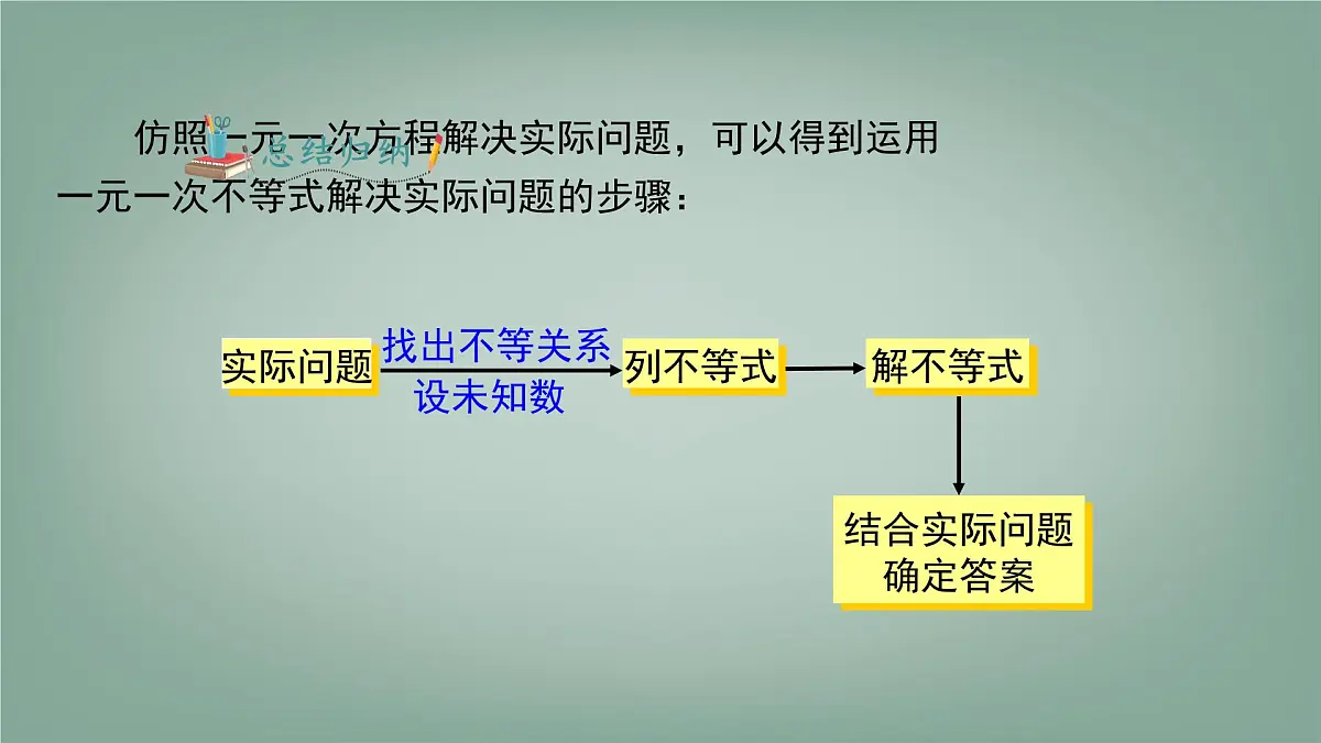 7.2.2 一元一次不等式的应用 课件 沪科版(2024)数学 七年级下册第7页