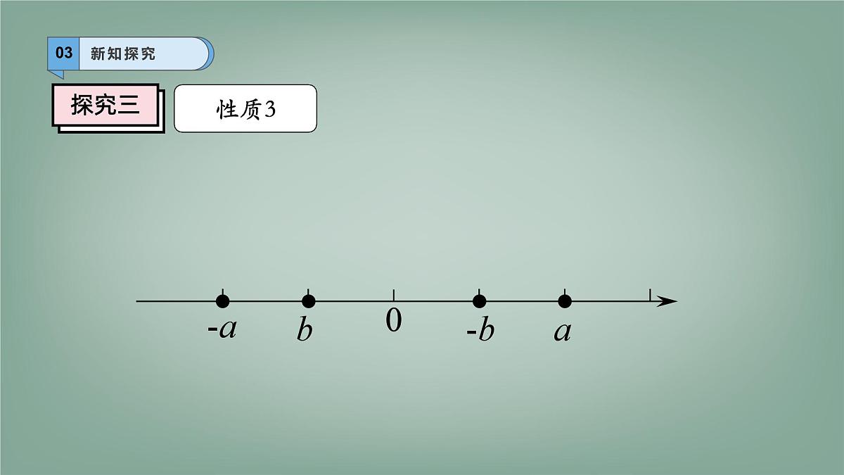 7.1.2 不等式的基本性质 课件 沪科版(2024)数学 七年级下册第8页