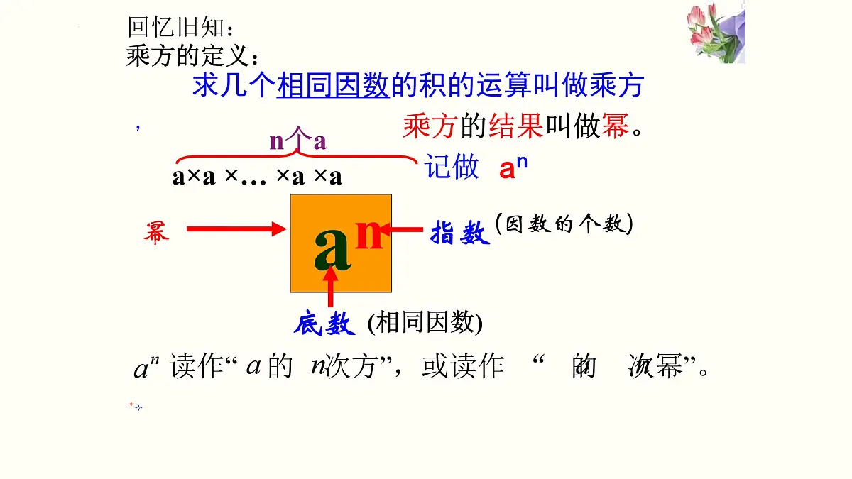 8.1.1同底数幂的乘法课件 沪科版(2024)数学 七年级下册第3页