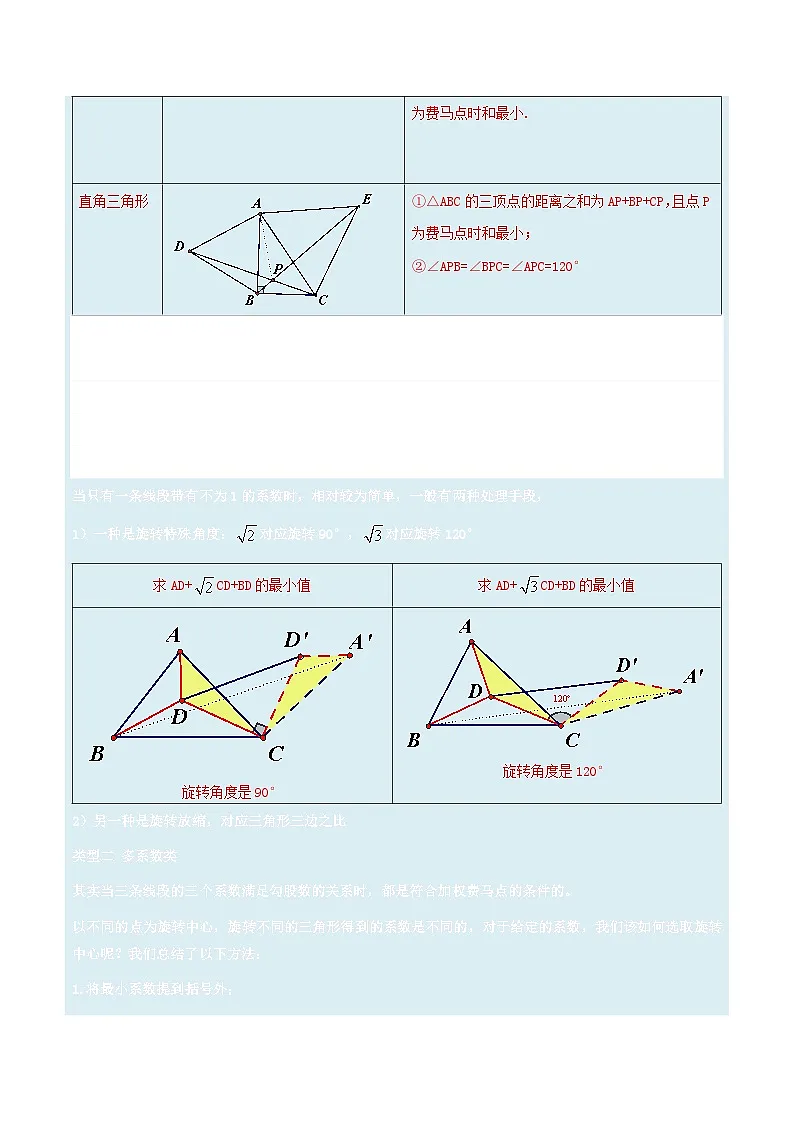2025年中考数学压轴专题汇编(江苏专用)压轴专题10费马点模型(原卷版)第2页