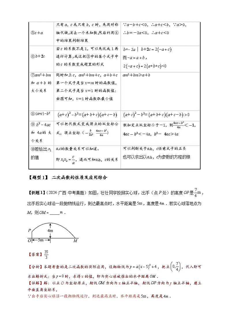 2025年中考数学压轴题型模型方与技巧(通用版)专题09函数选填压轴常考热点问题(解析版)第3页