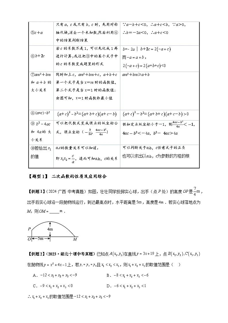 2025年中考数学压轴题型模型方与技巧(通用版)专题09函数选填压轴常考热点问题(原卷版)第3页