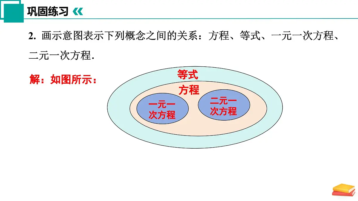 第十二章 定义 命题 证明小结与思考(单元复习课件)-2024-2025学年七年级数学下册(苏科版2024)第7页
