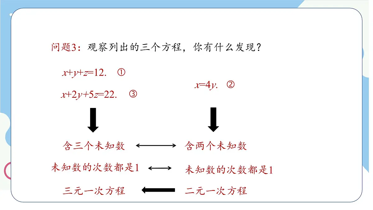 6.4 简单的三元一次方程组 课件 冀教版(2024) 数学七年级下册 (2)第8页