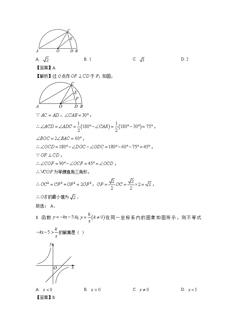 山东省菏泽市鄄城县2024年中考二模数学试卷(解析版)第3页