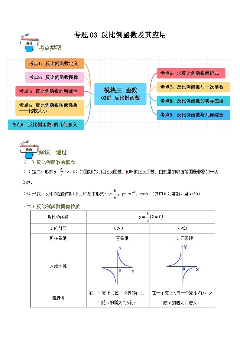 专题03 反比例函数及其应用(知识串讲+9大考点)(原卷版)第1页