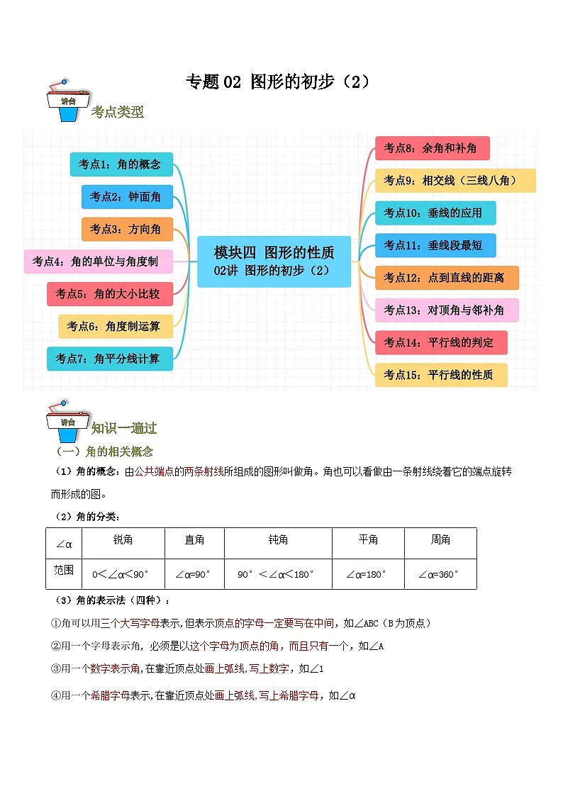 专题02 图形的初步(2)(知识串讲+15大考点)(解析版)第1页