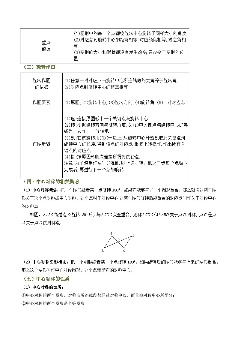 专题02 旋转与中心对称(知识串讲+9大考点)(原卷版)第2页