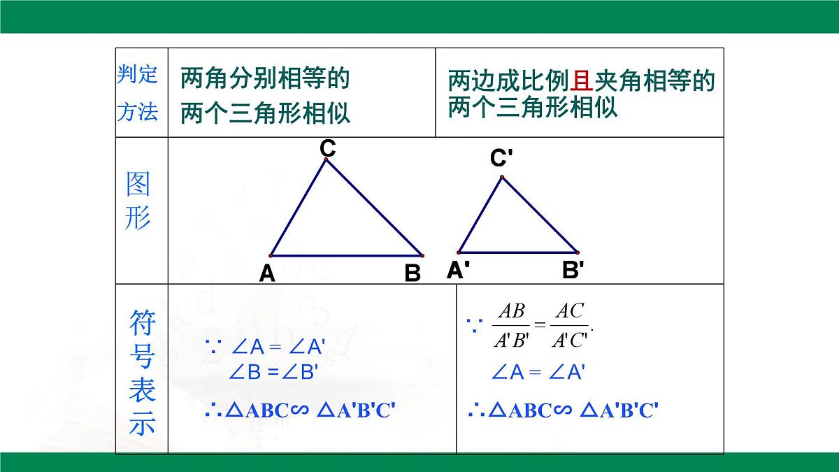 9.4.3探索三角形相似的条件(同步课件)2025学年八年级数学下册同步精品课堂(鲁教版)第5页