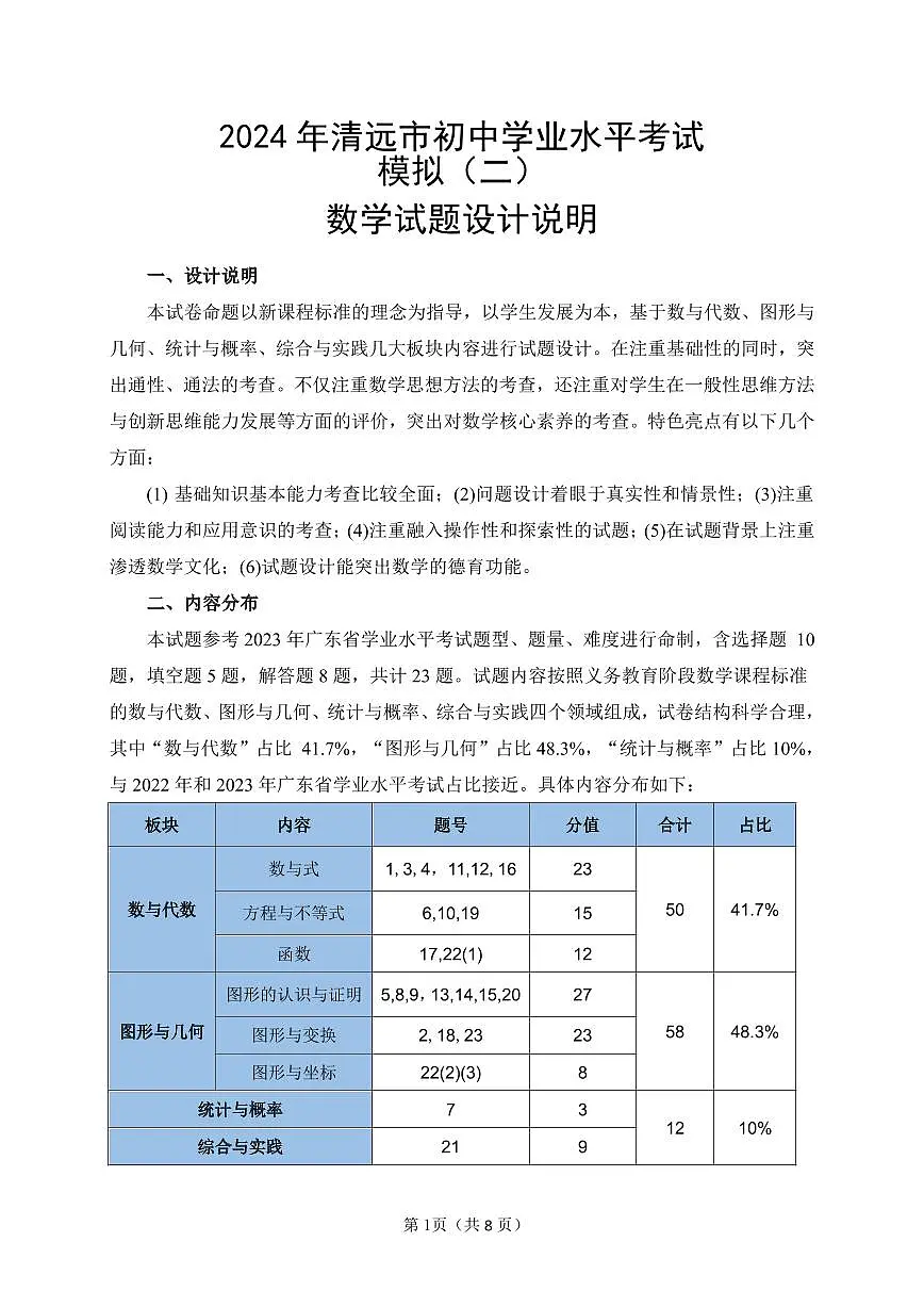 (试卷B版)第1页