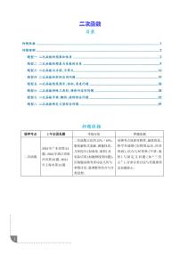 二次函数（8大题型）练习含答案--2025年中考数学押题专题