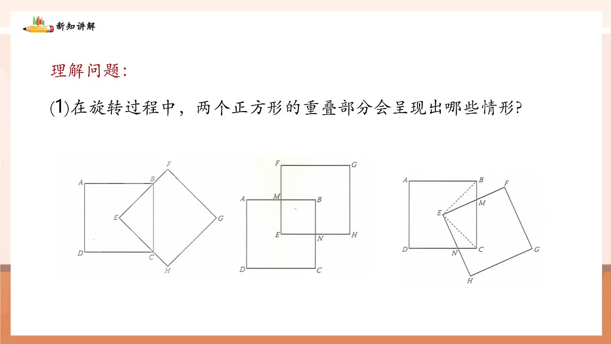 ※问题解决策略:特殊化第7页