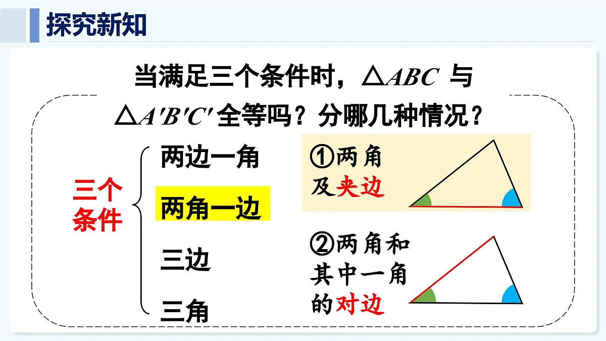 人教版(2024)数学 八年级上册 14.2 全等三角形的判定 第2课时 用“ASA”或“AAS”判定三角形全等(课件)第4页