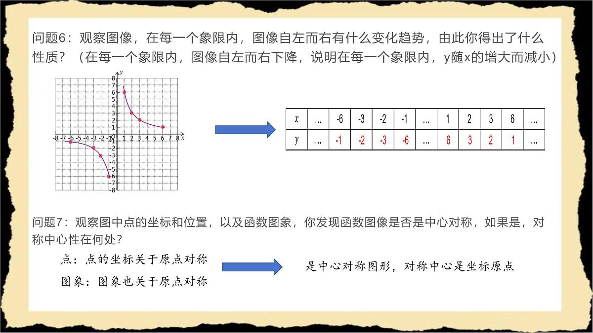 华东师大版数学科八年级下册《17.4.2反比例函数的图象与性质第二课时》课件第7页