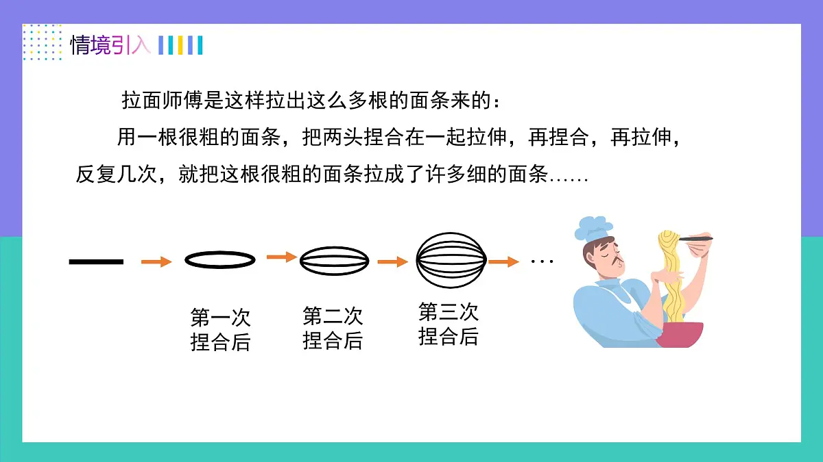 人教版2024数学七年级上册 2.3.1乘方(第1课时) PPT课件第5页