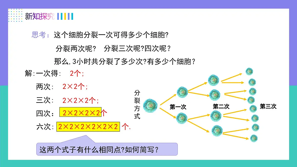 人教版2024数学七年级上册 2.3.1乘方(第1课时) PPT课件第8页