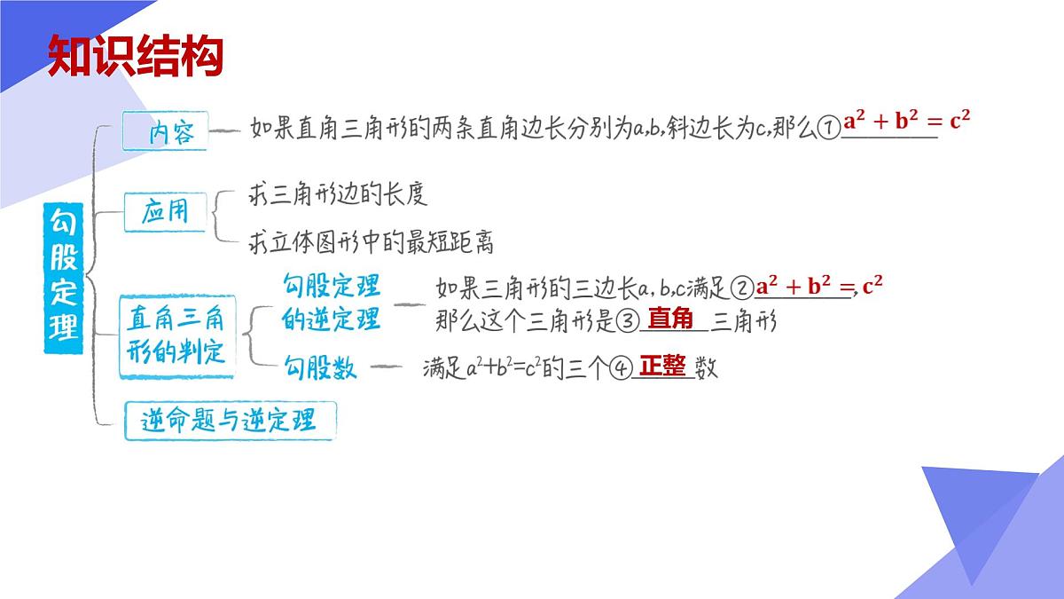 专题02 勾股定理-2024-2025学年八年级数学下学期期中考点大串讲+练习(人教版)课件PPT第3页