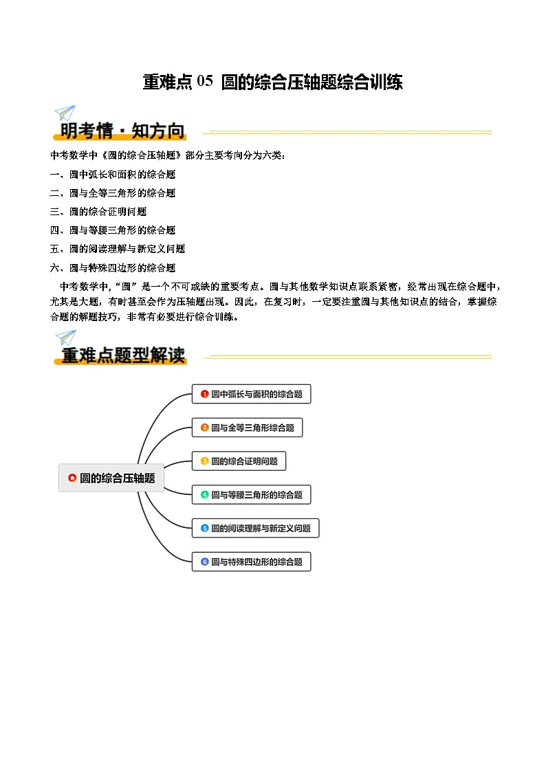 重难点05 圆的综合压轴题综合训练(6大题型+高分技法+限时提升练)(解析版)第1页