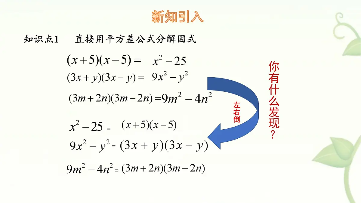 9.3 公式法 第1课时 课件 冀教版(2024)数学七年级下册第4页