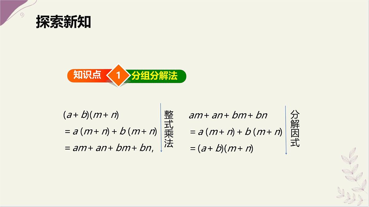 9.3 公式法 第三课时【优质课件】-冀教版(2024)数学七年级下册第5页