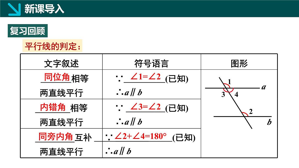 北师大版(2024)七下数学课件 2.3 第2课时 平行线的性质与判定的综合应用第3页