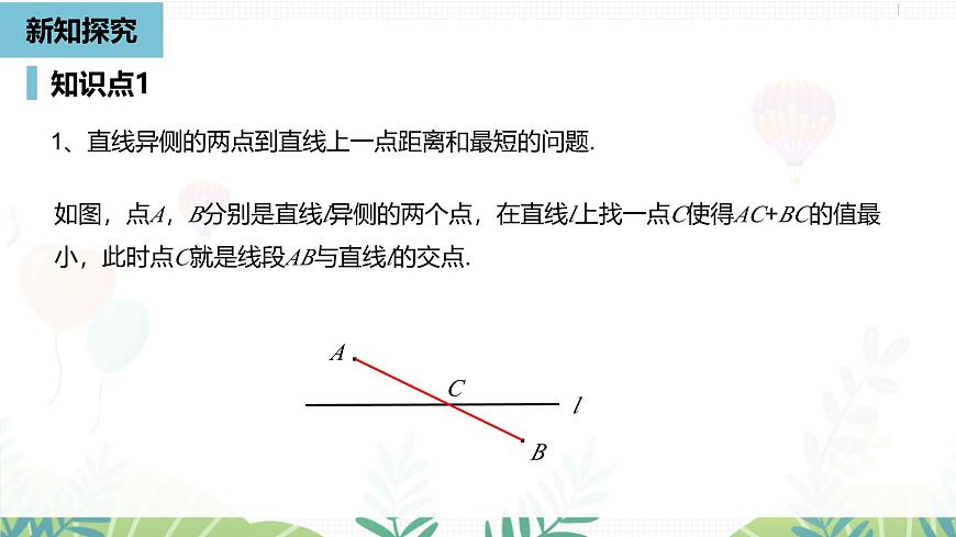 人教版數(shù)學2024八年級上冊 第15章 最短路徑問題課時2 PPT課件第2頁