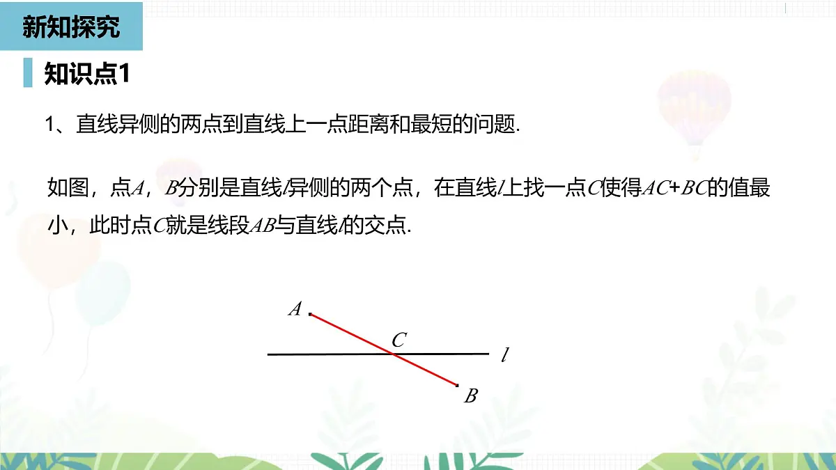 人教版数学2024八年级上册 第15章 最短路径问题课时2 PPT课件第2页