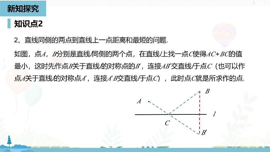 人教版數(shù)學2024八年級上冊 第15章 最短路徑問題課時2 PPT課件第3頁