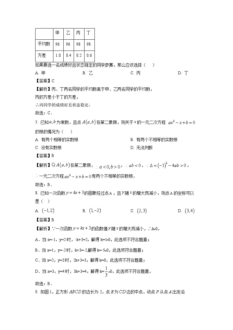 河南省郑州市中原区2024-2025学年九年级下学期第二次联考数学试卷(解析版)第3页