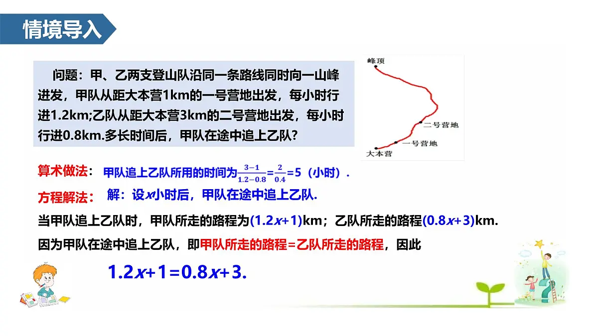5.1 方程 课件 -2024—2025学年人教版数学七年级上册第2页