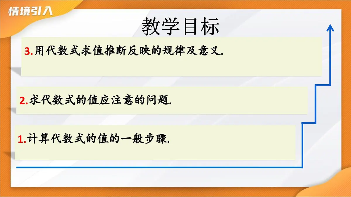 3.2 代数式的值 课件- 2024-2025学年人教版七年级数学上册第2页