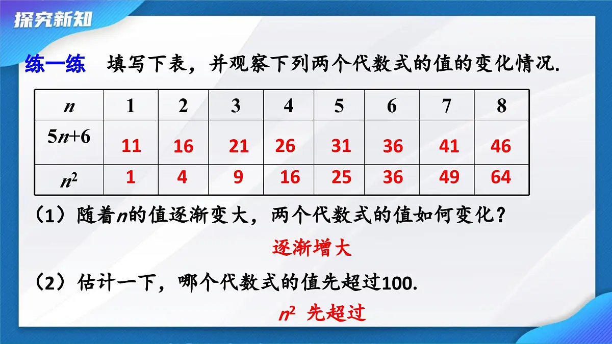 3.2 代数式的值 课件- 2024-2025学年人教版七年级数学上册第7页