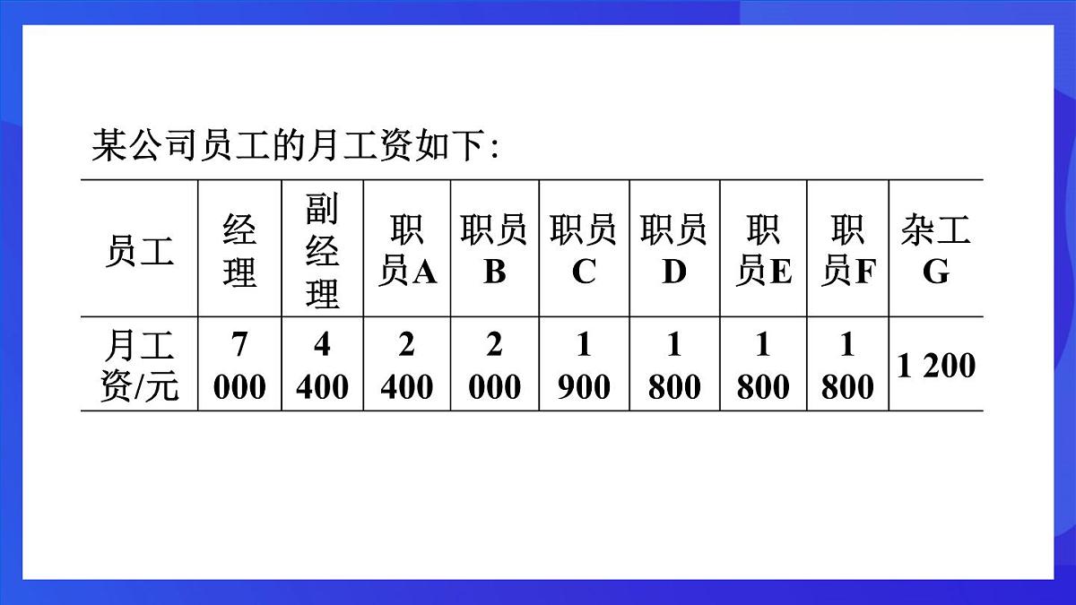 鲁教版(五四制)数学八上 3.2《中位数与众数》课件第2页