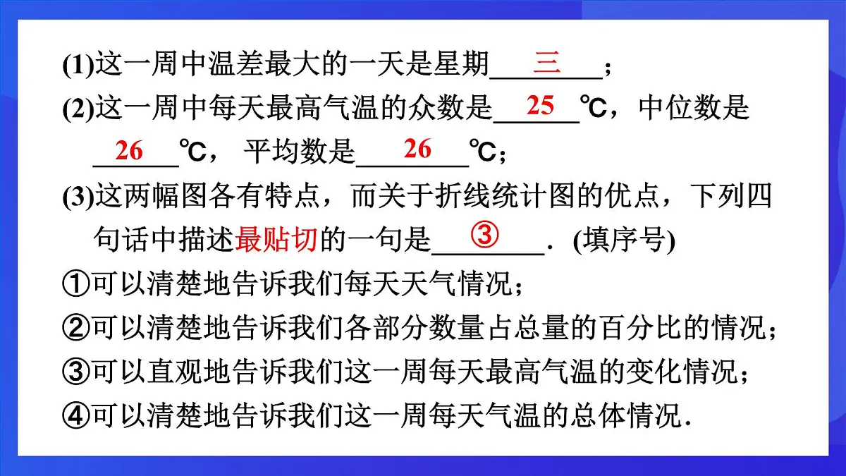 鲁教版(五四制)数学八上 3.3《中从统计图分析数据的集中趋势》课件第5页