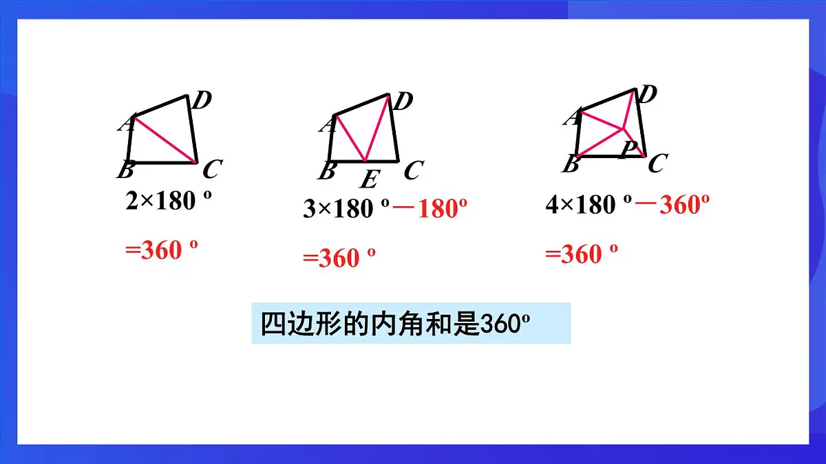 鲁教版(五四制)数学八上 5.4.1《多边形的内角和》课件第6页