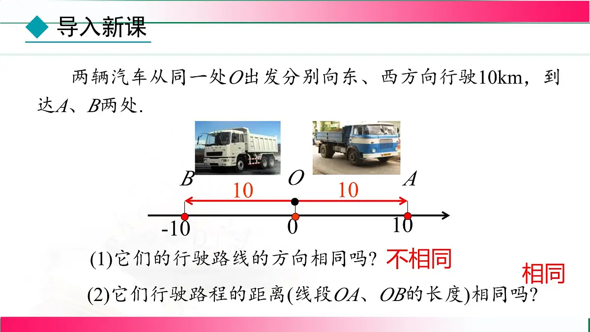 1.2.4 绝对值 课件2024—2025学年人教版七年级数学上册第4页