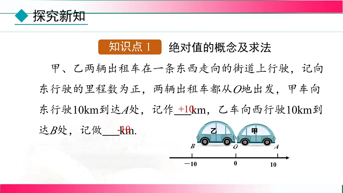 1.2.4 绝对值 课件2024—2025学年人教版七年级数学上册第5页